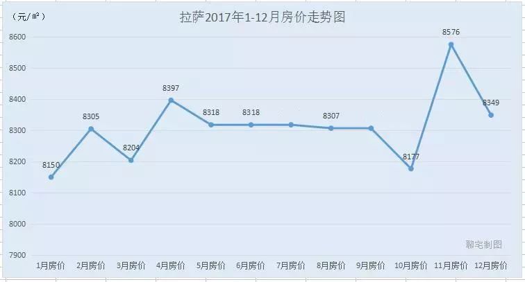 太原房价最新走势，科技重塑居住梦想，未来生活触手可及展望