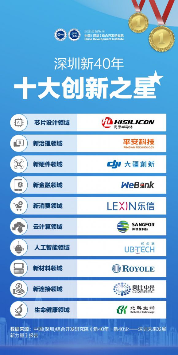 引领科技潮流，智能消控员招聘启幕，开启智能生活新篇章