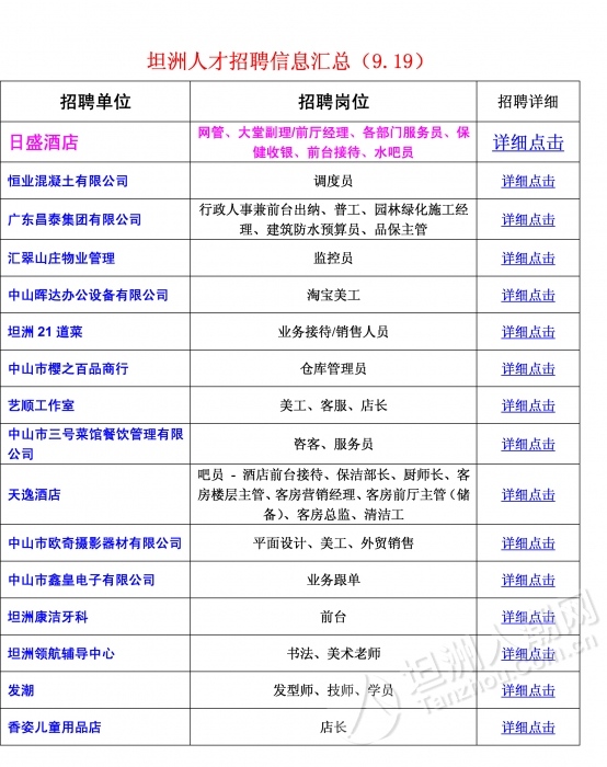 坦洲最新招聘热点及观点论述