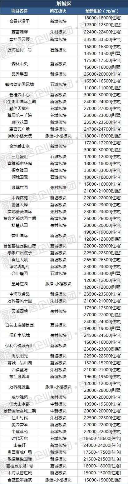 汽车之家2019最新报价，开启一段趣味寻车之旅