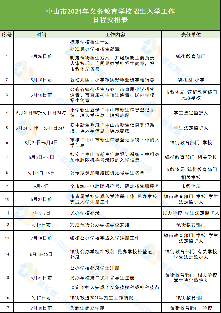 长春市疫情最新动态与观点论述