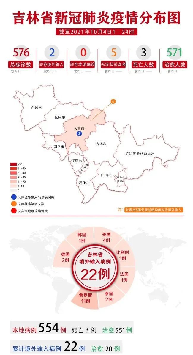 辽宁省疫情最新动态与小巷深处的独特风味