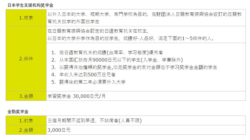 探索自然美景之旅，最新系统申请指南