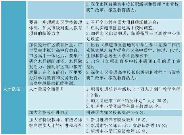 台州最新病例更新及观点阐述