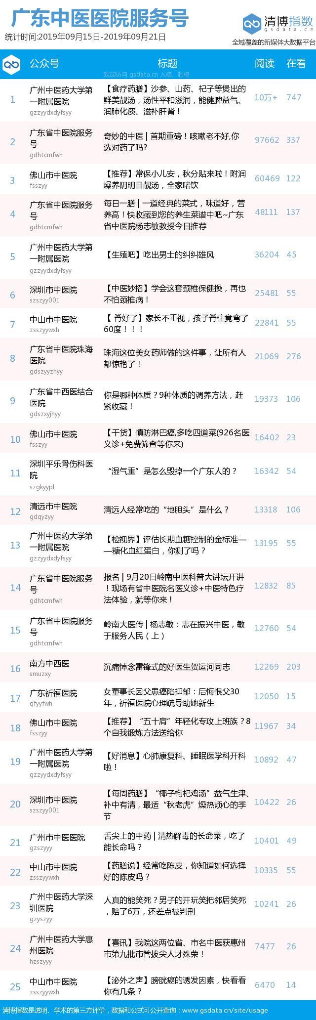 广东最新资讯，自然美景之旅，探寻内心平和之地