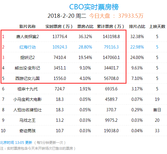 港股未开盘？不妨开启一场自然美景之旅！