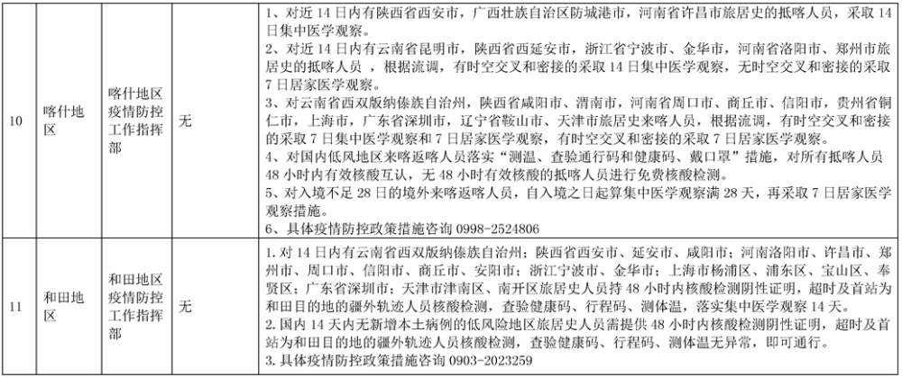 新疆疫情最新动态，变化中的学习之旅，自信与成就感的源泉
