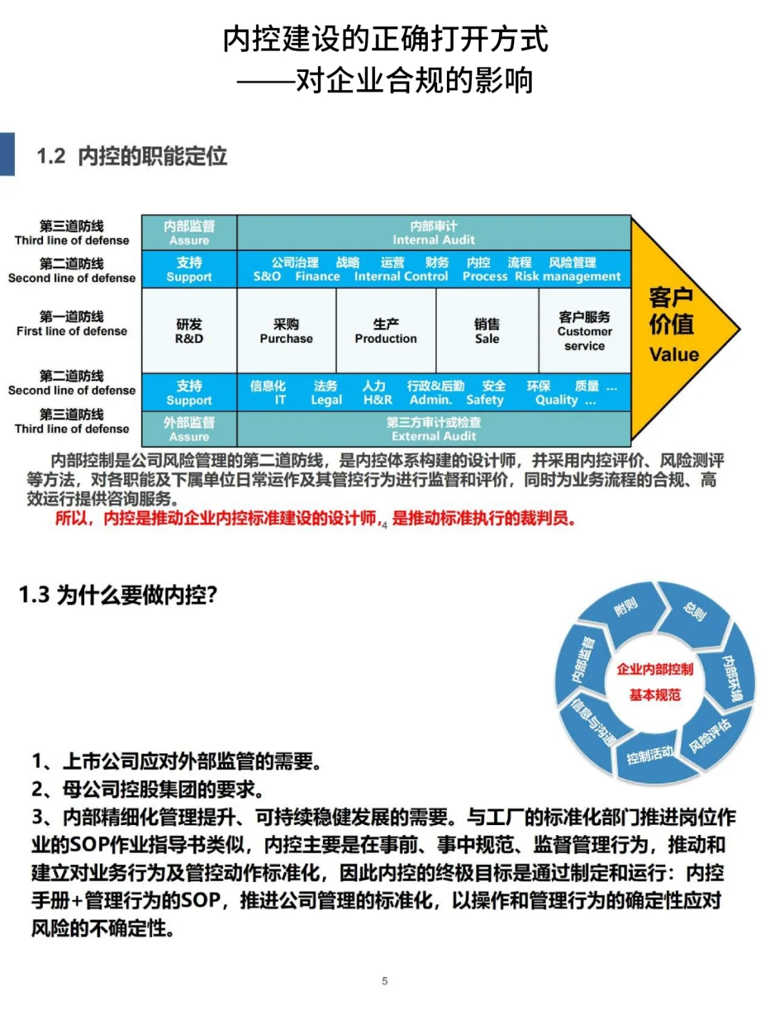 COSO最新内控框架下的独特小巷美食之旅探索