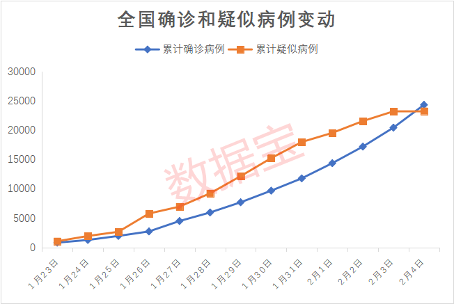 山东各省最新疫情，多维度视角下的深度解析