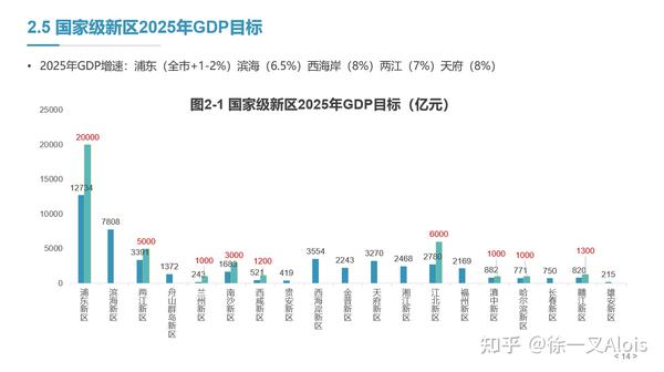 全国最新发展动态深度解析