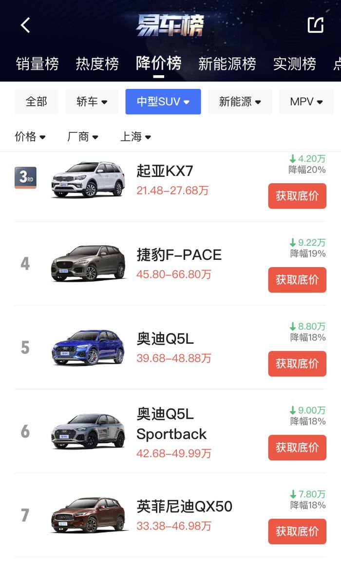 2018易车网最新报价及查询步骤指南