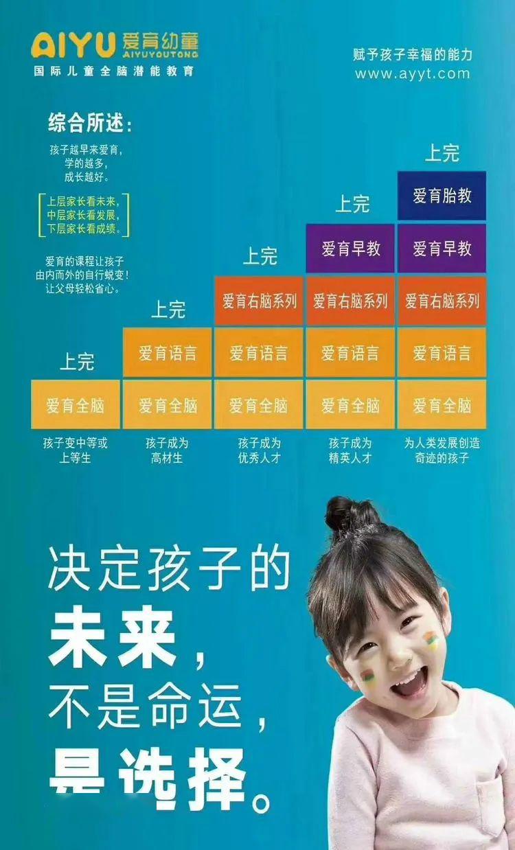 最新优友宝，开启学习之旅，掌握自信与成就感的魔法钥匙