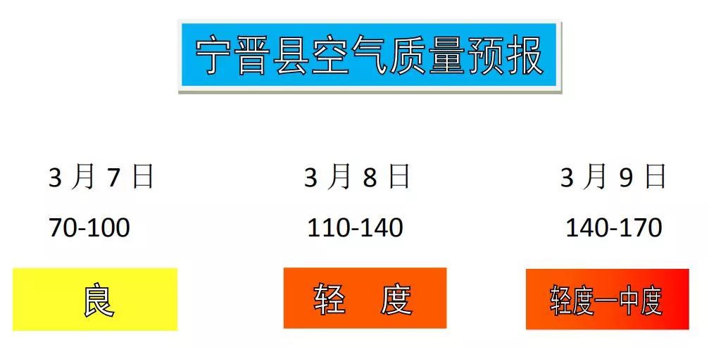 宁晋最新情况通报，科技新品引领未来生活新潮