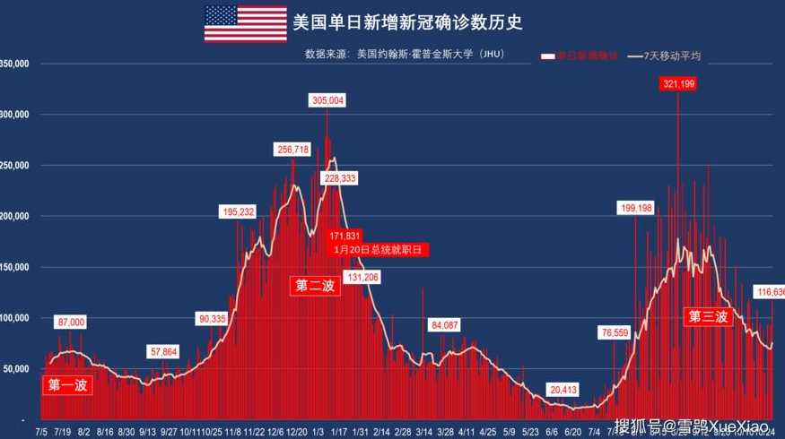 疫情实时更新下的自然美景治愈之旅