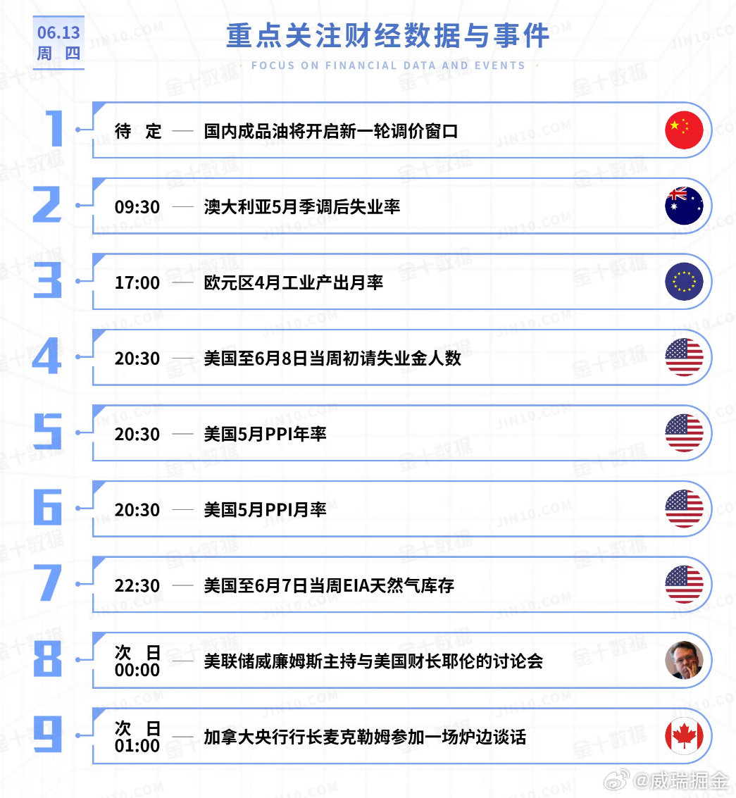 最新事件报道全面解析
