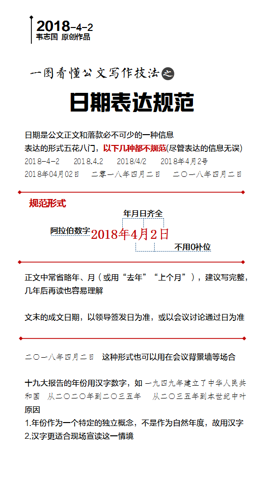 最新公文写作规范，自然美景探索之旅的指引