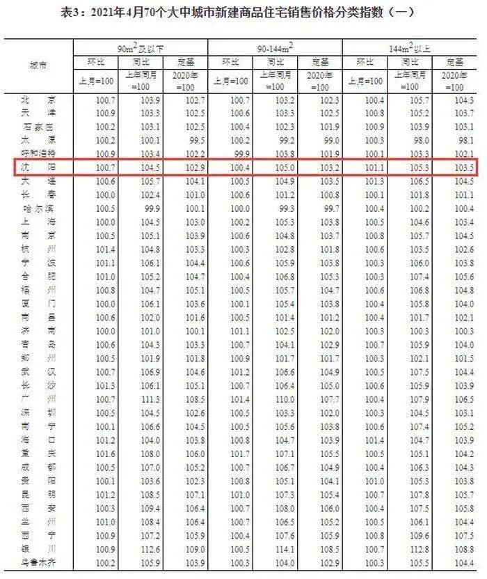新沂最新房价行情深度解析