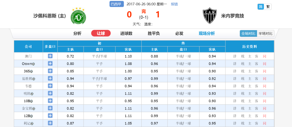 佐藤政信比赛完整版深度解析与观点阐述