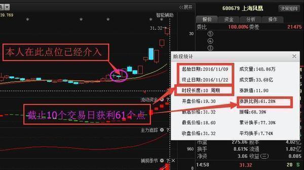 国联水产股票最新动态，探索自然美景之旅，寻求内心宁静的征途