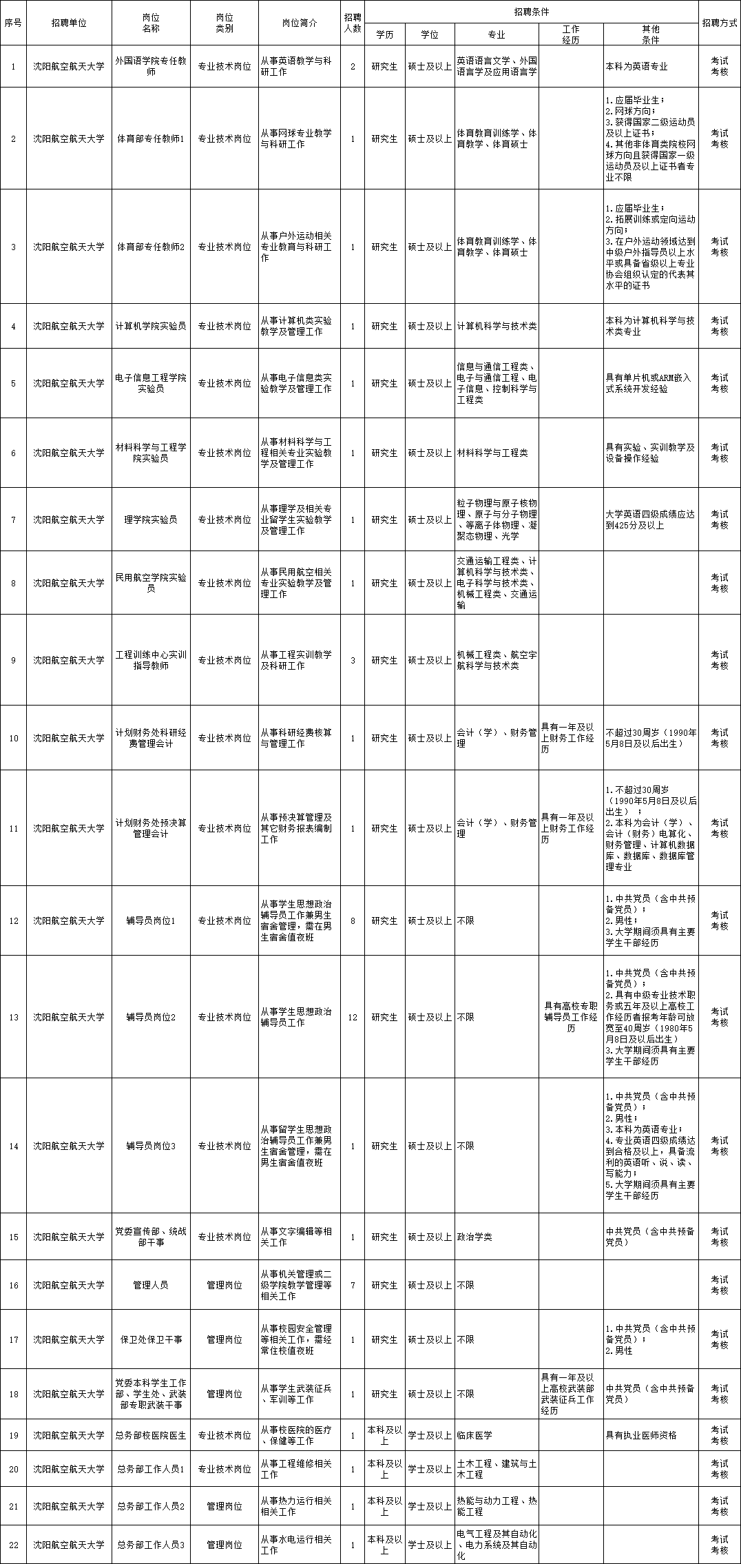 深圳电线厂最新招聘，探寻职业发展的理想选择之地