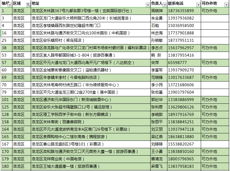 最新公告榜与学习变化，自信塑造未来之路