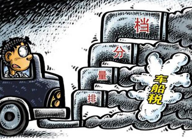 最新排量税，影响、趋势与深度解析