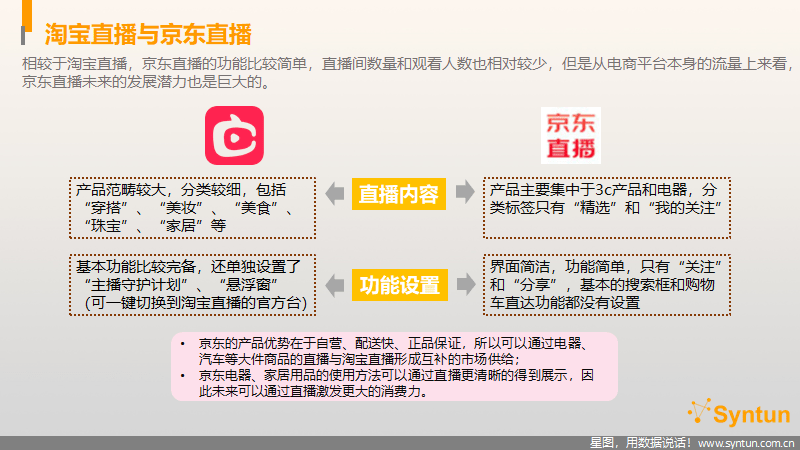 最新淘宝注册指南，开启自然美景的治愈之旅