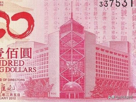 最新价格动态更新