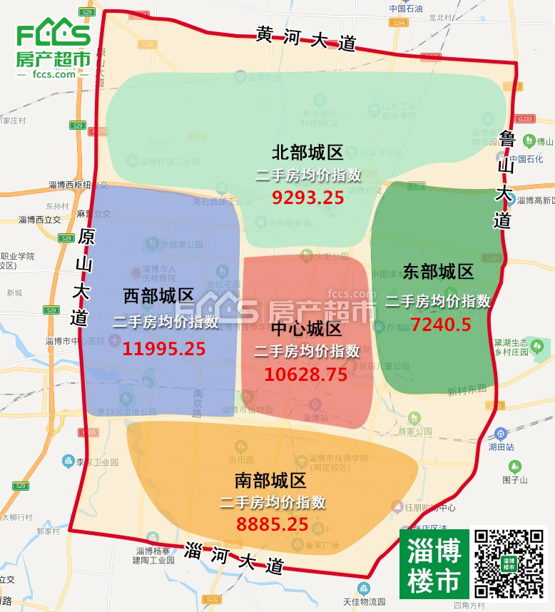 淄博楼市最新动态概览