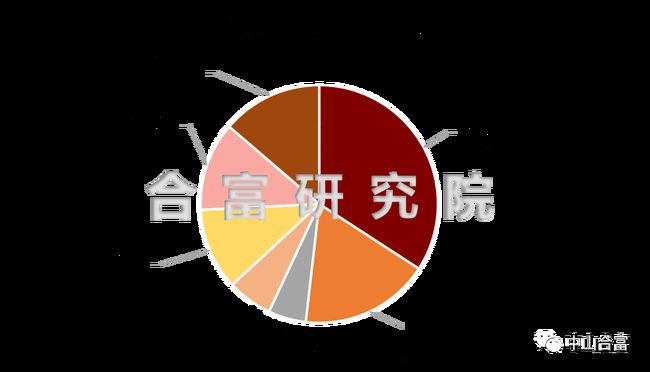 颍上二手房最新房源概览，市场走势与专家观点分析
