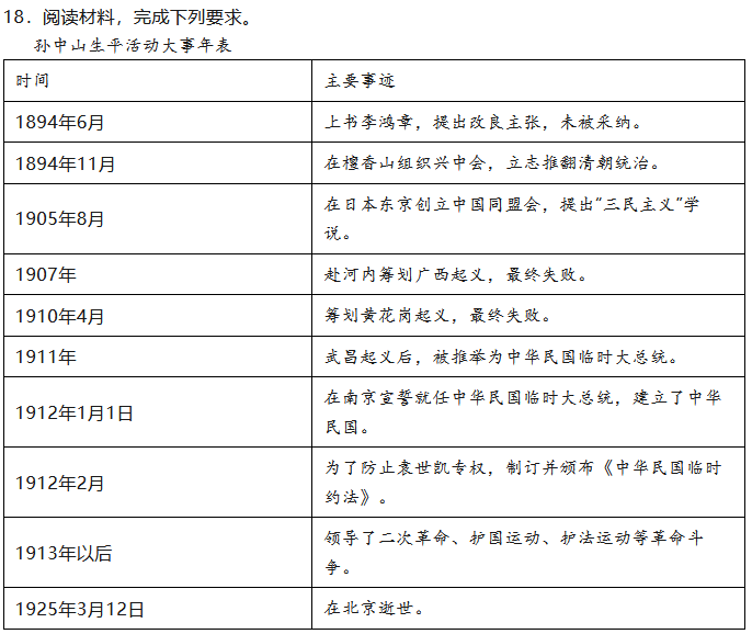 最新油费,最新油费观点论述