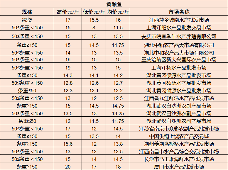 足金最新报价及黄金投资市场热点分析