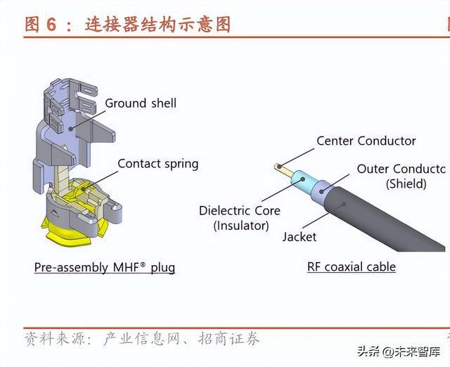最新加工设备，革新生产方式的三大关键要素详解