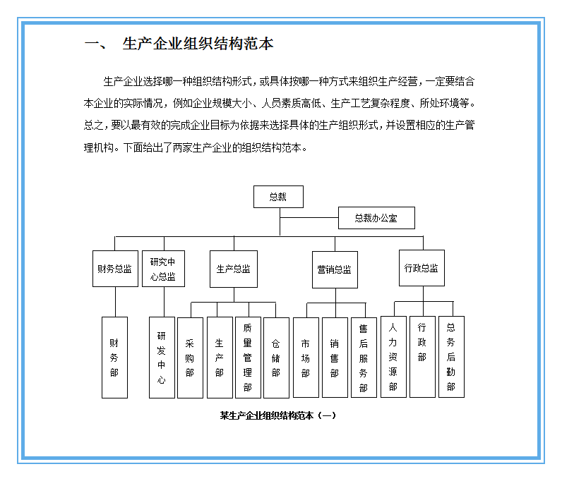 最新组织架构搭建指南，从入门到进阶的详细步骤解析