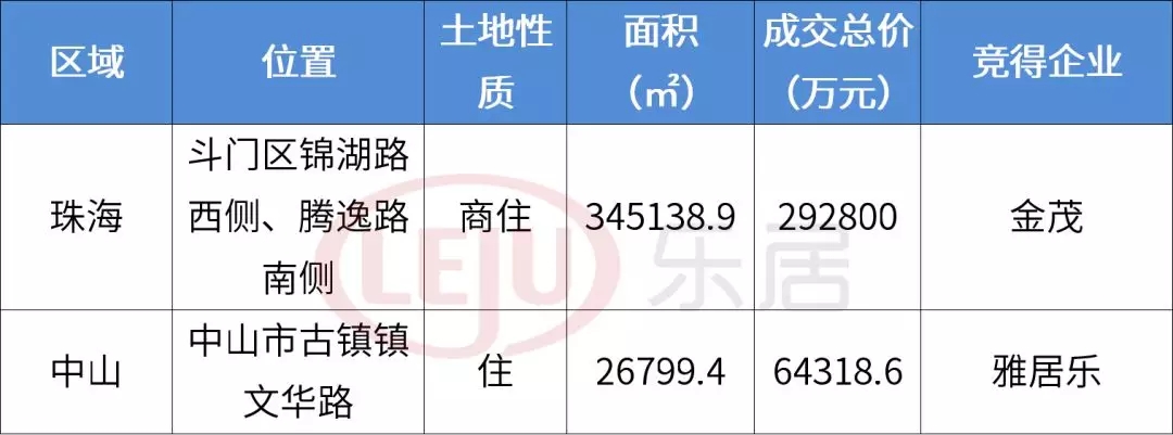 最新征地新闻，探索自然美景之旅，内心宁静之地的追寻