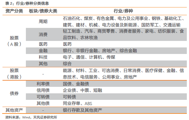 基金最新持仓详解及操作指南