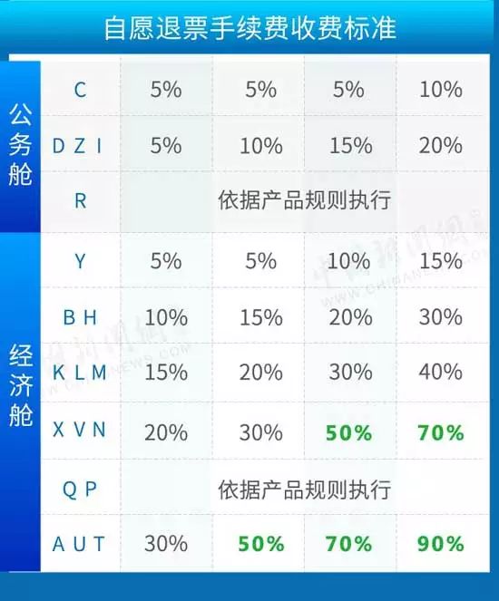 最新刷卡费率解析，开启心灵与自然的美景之旅