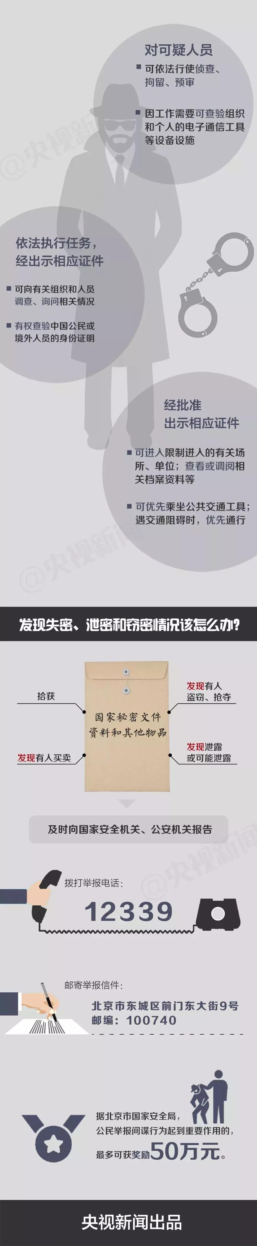 初学者与进阶用户适用的最新QQ号密码获取步骤指南