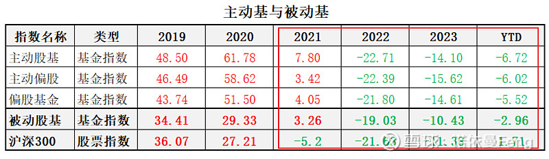 证金股票最新动态及观点论述
