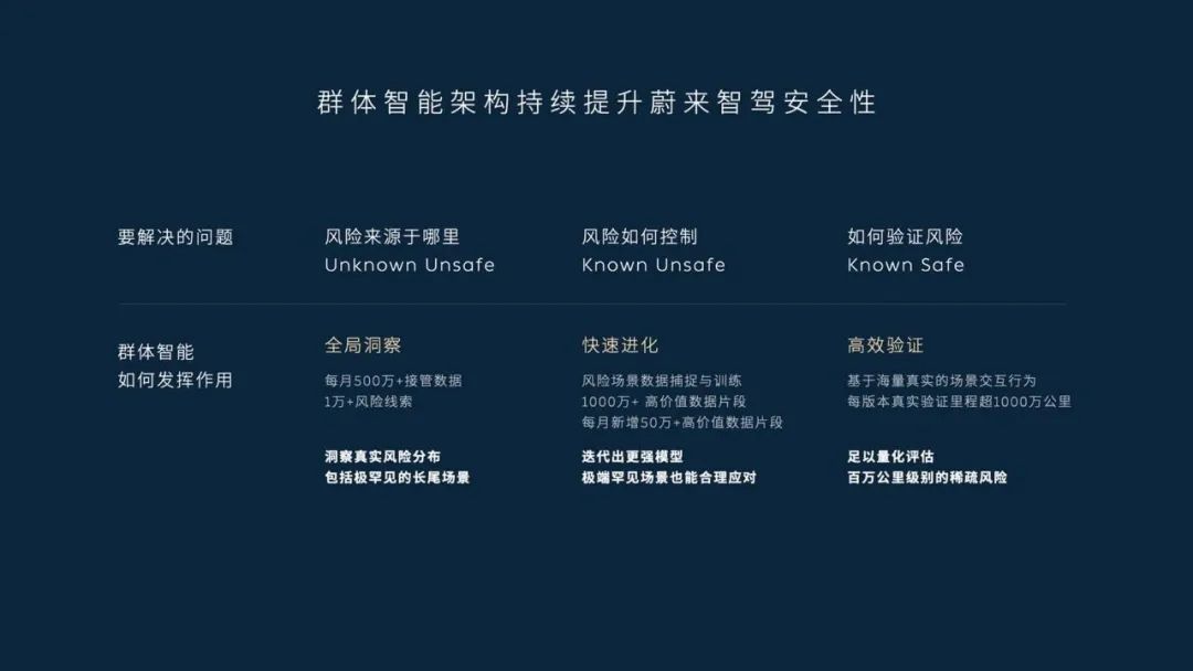 最新控制系统，开启变革之门，实现无限可能