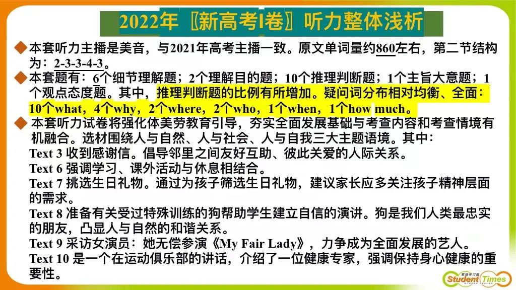 最新高考听力概述与动态分析