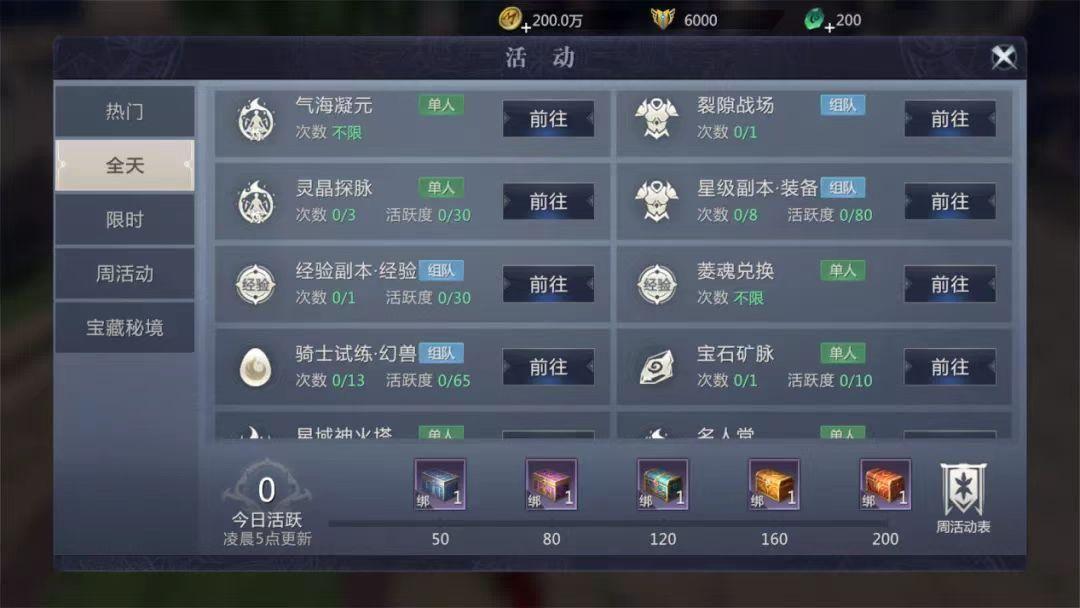 科技巅峰