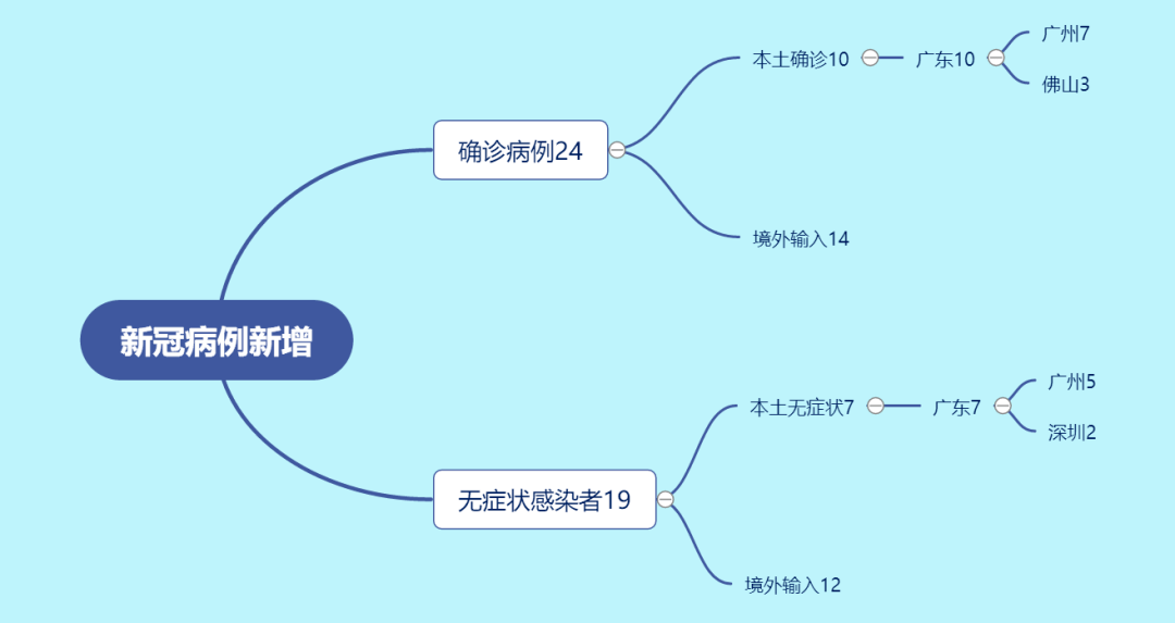 杭州滨江最新招聘信息，开启学习之旅，培养自信与成就感的源泉