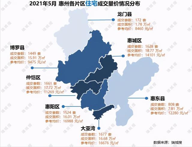 惠州最新房价消息，家的温暖与房价走势的关联故事