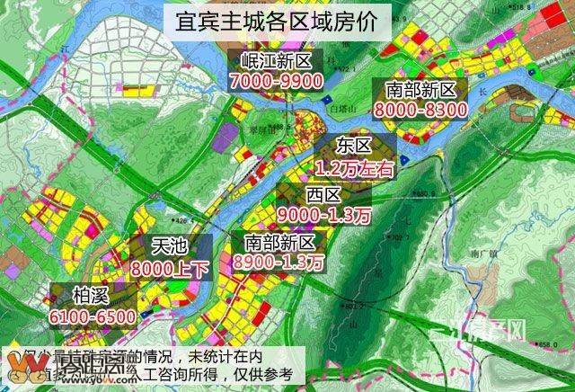 宜宾房价最新报价及市场走势与多元观点深度解析