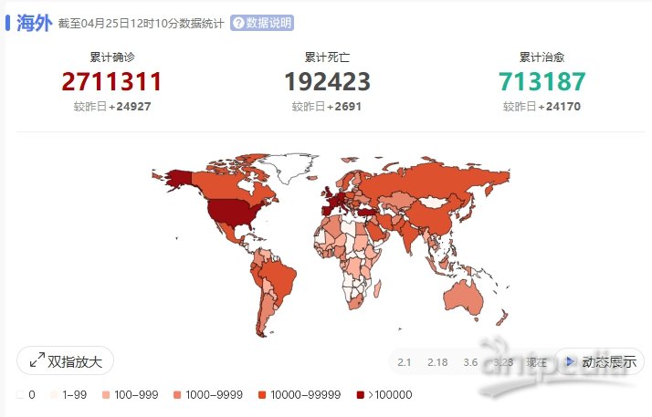 全球共同应对挑战，疫情结束时间的最新预测分析