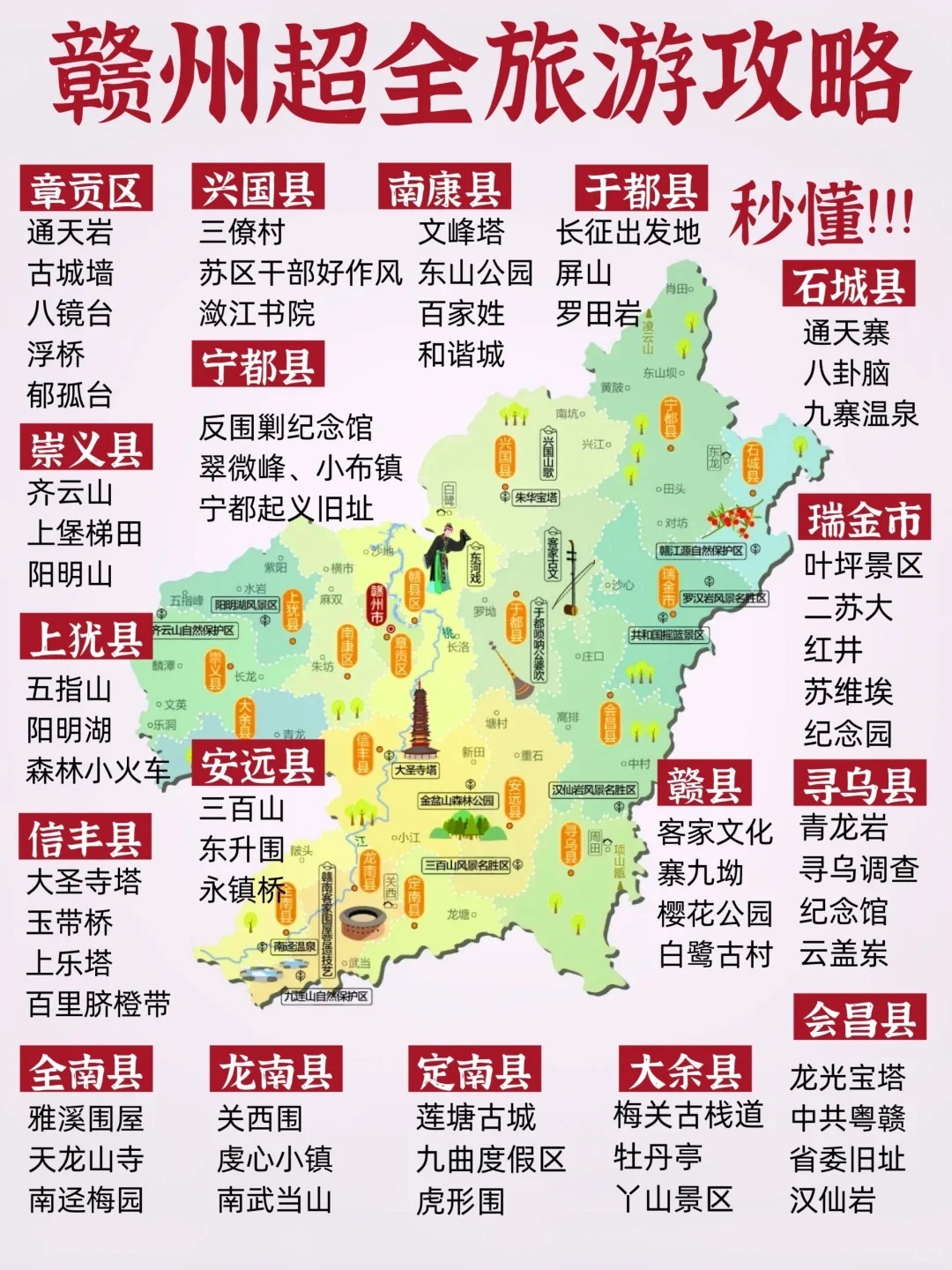 大余最新消息揭秘，巷弄深处的独特风味