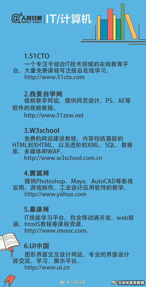 Cijilu最新网址，学习变化，启航梦想成就之旅