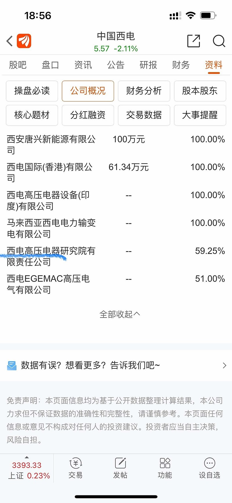 中国西电最新利好消息，助力发展迅猛！