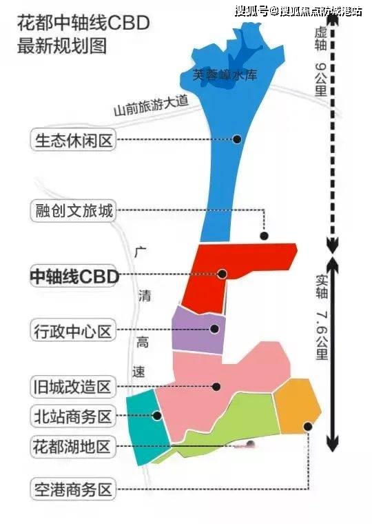 花都区未来梦想之城规划揭秘🌟